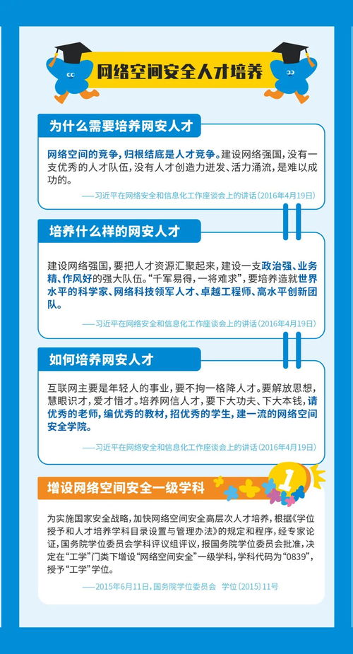 網絡安全為人民，網絡安全靠人民 網絡與信息安全軟件開發的使命